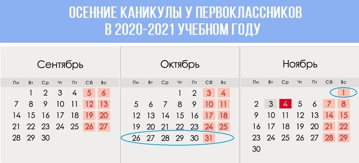 Осенние каникулы у первоклассников в 2020-2021 учебном году