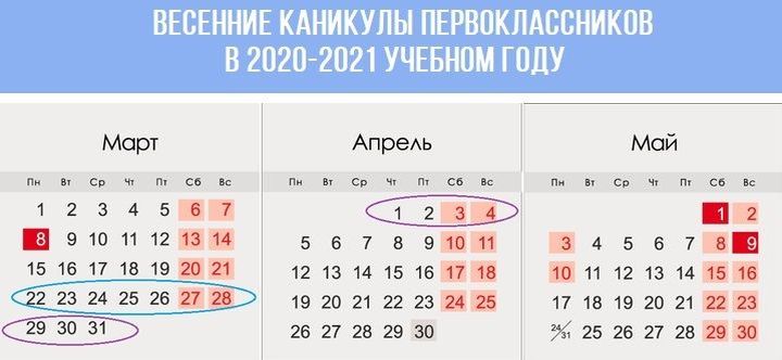 Весенние каникулы у первоклассников в 2020-2021 учебном году
