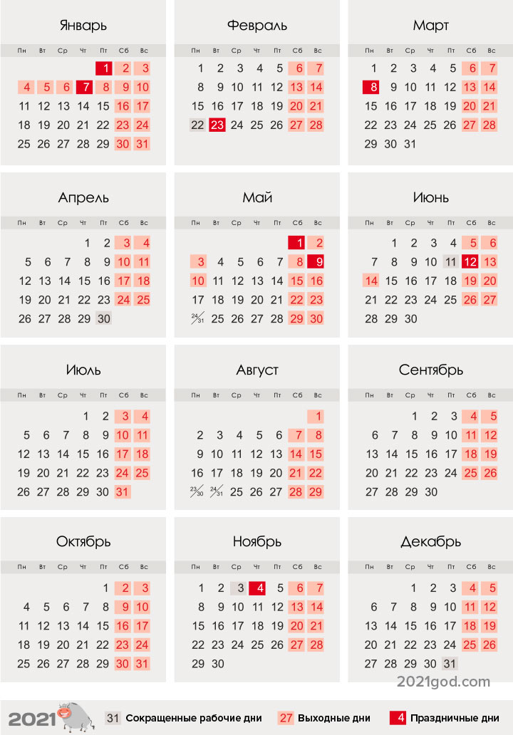 Календарь на 2021 год - сколько дней в феврале, високосный или нет