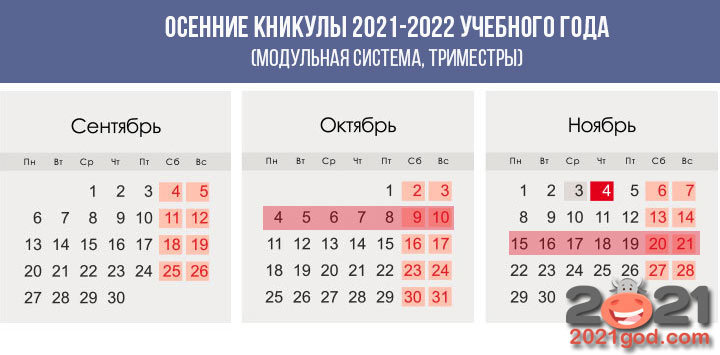 Какие каникулы по триместрам. График каникул 2021-2022 для школьников. Осенние каникулы 2021. Осенние каникулы 2021 для школьников. Каникулы по триместрам 2021-2022.