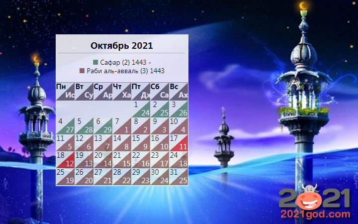 Мусульманский календарь на октябрь 2021 года
