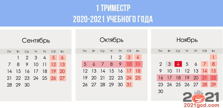 Триместровые кнаикулы в 2020-2021 учебном году