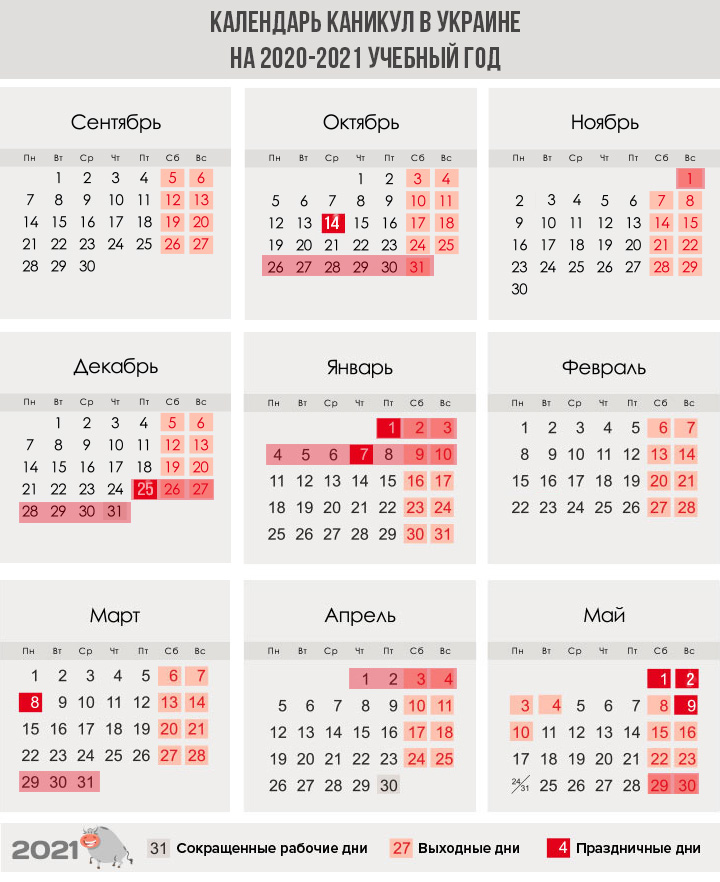 Календарь школьных каникул в Украине в 2020-2021 году