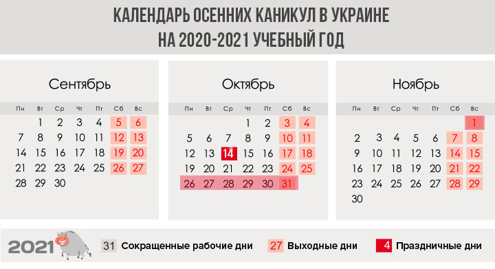 Осенние каникулы в школах Украины в 2020-2021 году