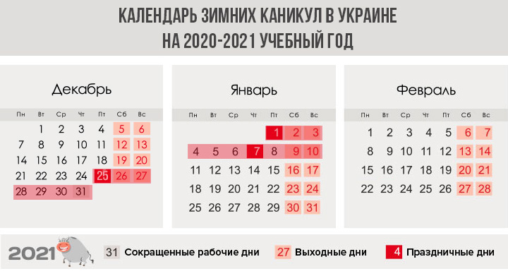 Зимние каникулы в школах Украины в 2020-2021 году