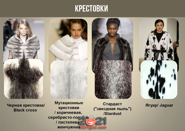 Модные норковые шубы крестовки на 2020-2021 год