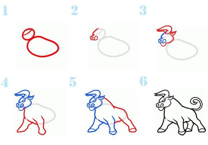 Рисунки на Новый Год 2021 - злой бык