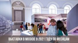 Выставки в Москве 2021