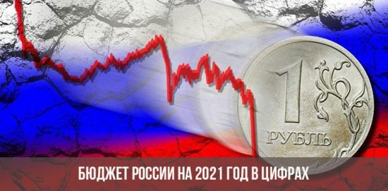 Бюджет России на 2021 год
