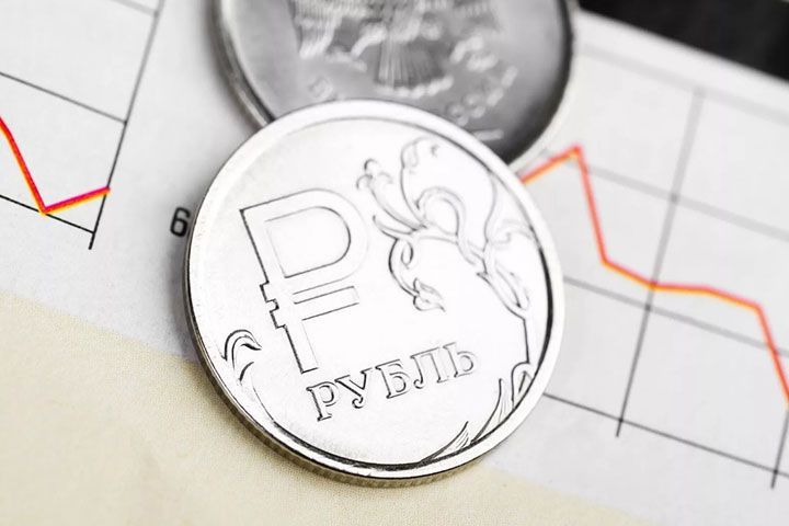 Динамика роста рубля